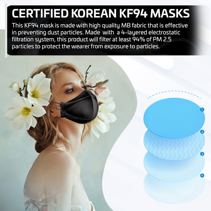 [LG] Airwasher KF94 Adjustable Adult Mask - 40PCS - Black