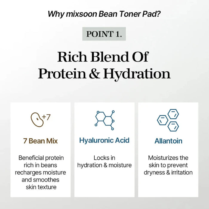 [MIXSOON] Bean Toner Pad 280ml*70ea