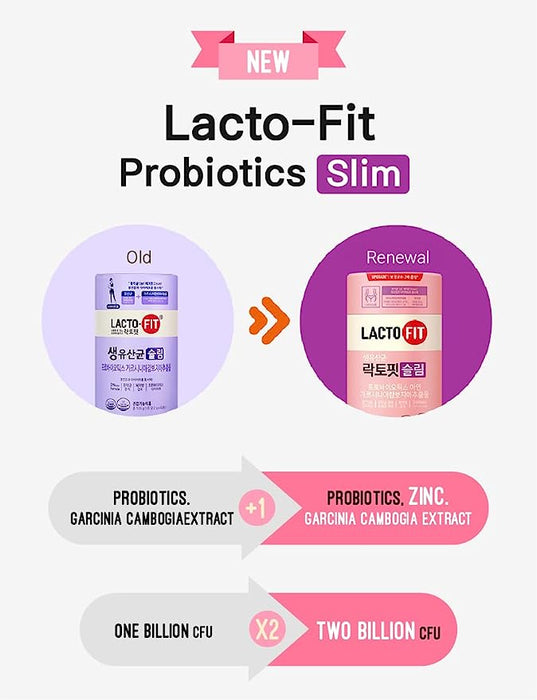 NEW LactoFit Probiotics SLIM 2g x 60pcs