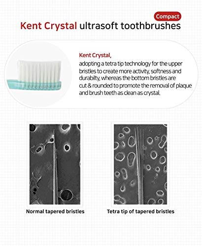 [Kent] Crystal Finest Soft Toothbrushes (Pack of 5)