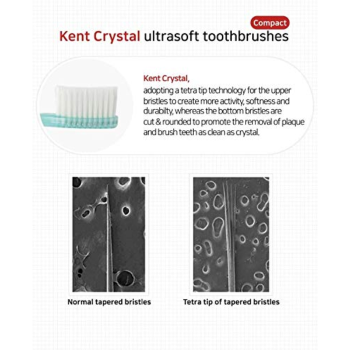 [KENT] Crystal Finest Soft Toothbrushes (Pack of 5)