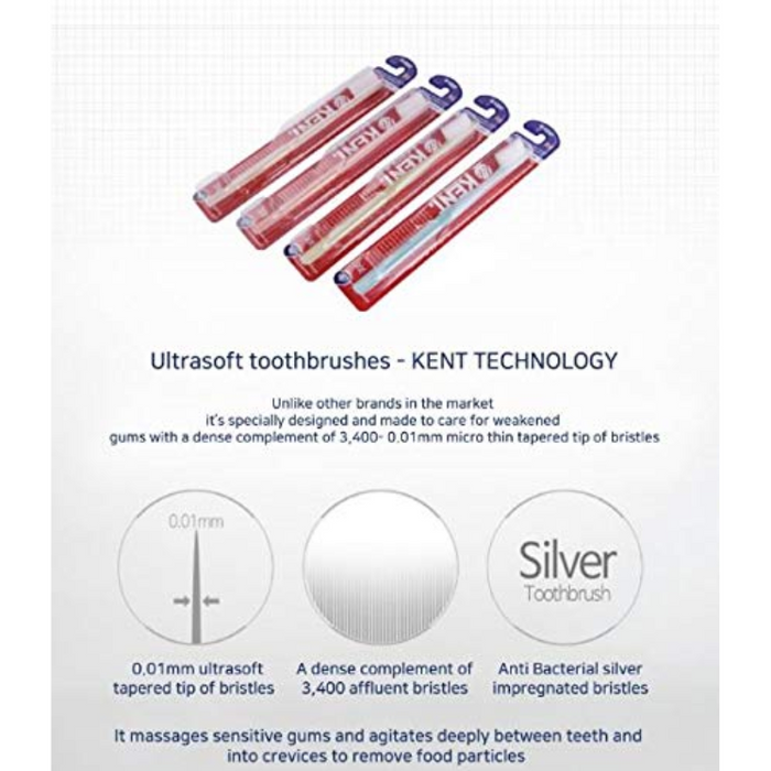 [KENT] Classic Finest Soft Toothbrush (Pack of 6)