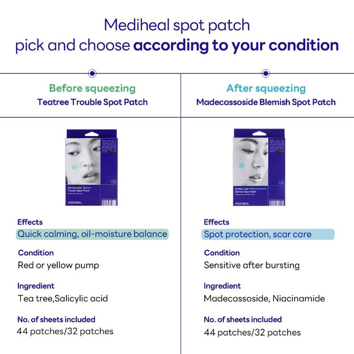 [MEDIHEAL] Derma Clear Madecassoside Blemish Spot Patch 44