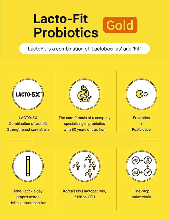 NEW LactoFit Probiotics GOLD 2g x 50pcs