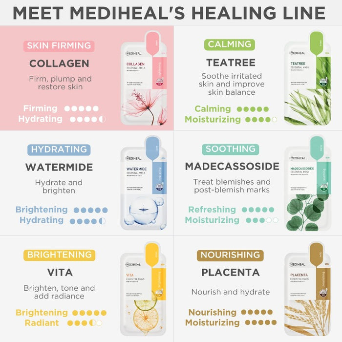 [MEDIHEAL] Collagen Essential Mask