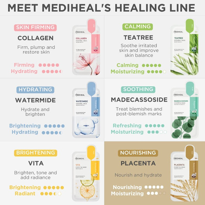 [MEDIHEAL] Placenta Essential Mask