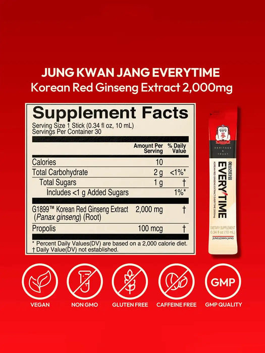 [JungKwanJang] Everytime Duo Pack - Original&Lemon