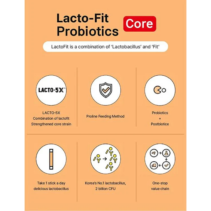 [LACTO-FIT] Probiotics CORE 120g (2g x 60pcs)