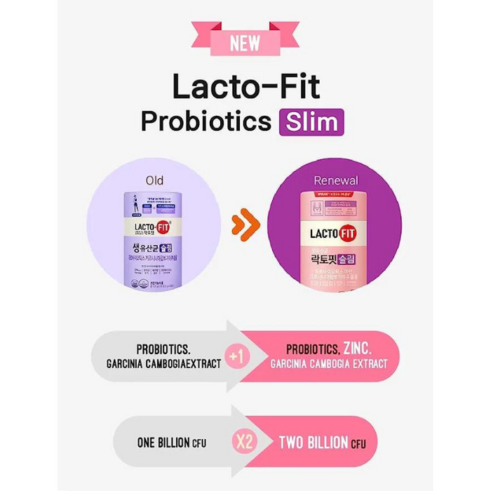 [LACTO-FIT] Probiotics SLIM 120g (2g x 60pcs)