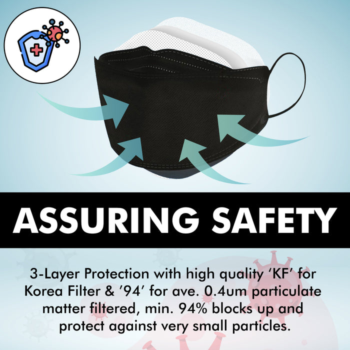 [MHCare] KF94 Adjustable Strap Large - Black