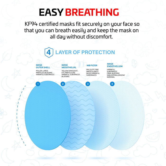 Evergreen KF94 Cleantop Adjustable Strap KIDS SMALL(White)-PN95