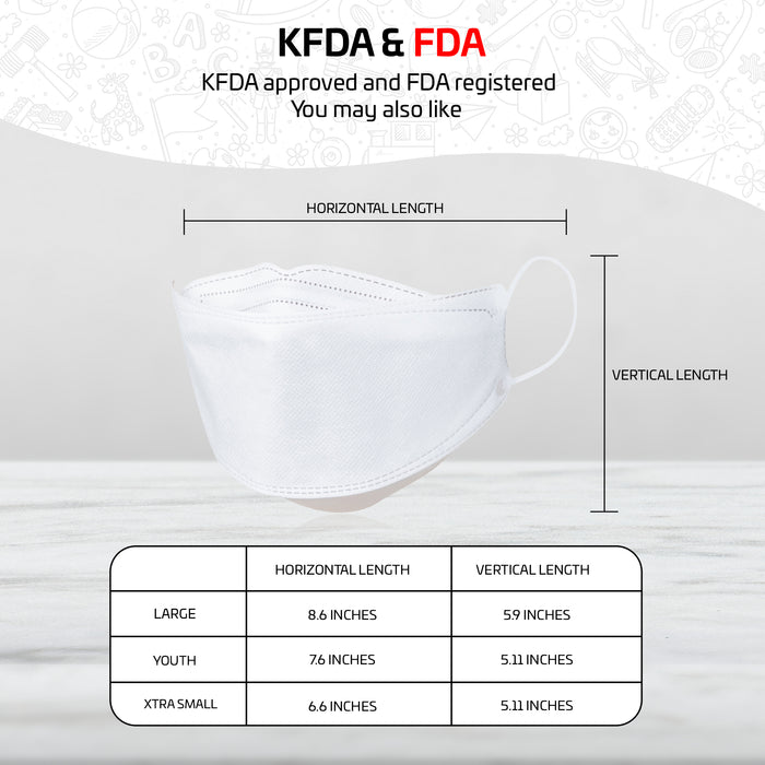 Mascherina KF94 - Tutti I Produttori Di Materiale Medicale - Foto 7