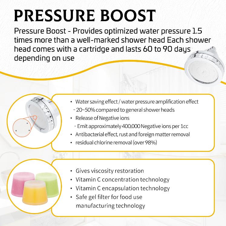 [Aroma Sense] OPUS WALL MOUNTED VITAMIN C SHOWER HEAD — KollecteUSA